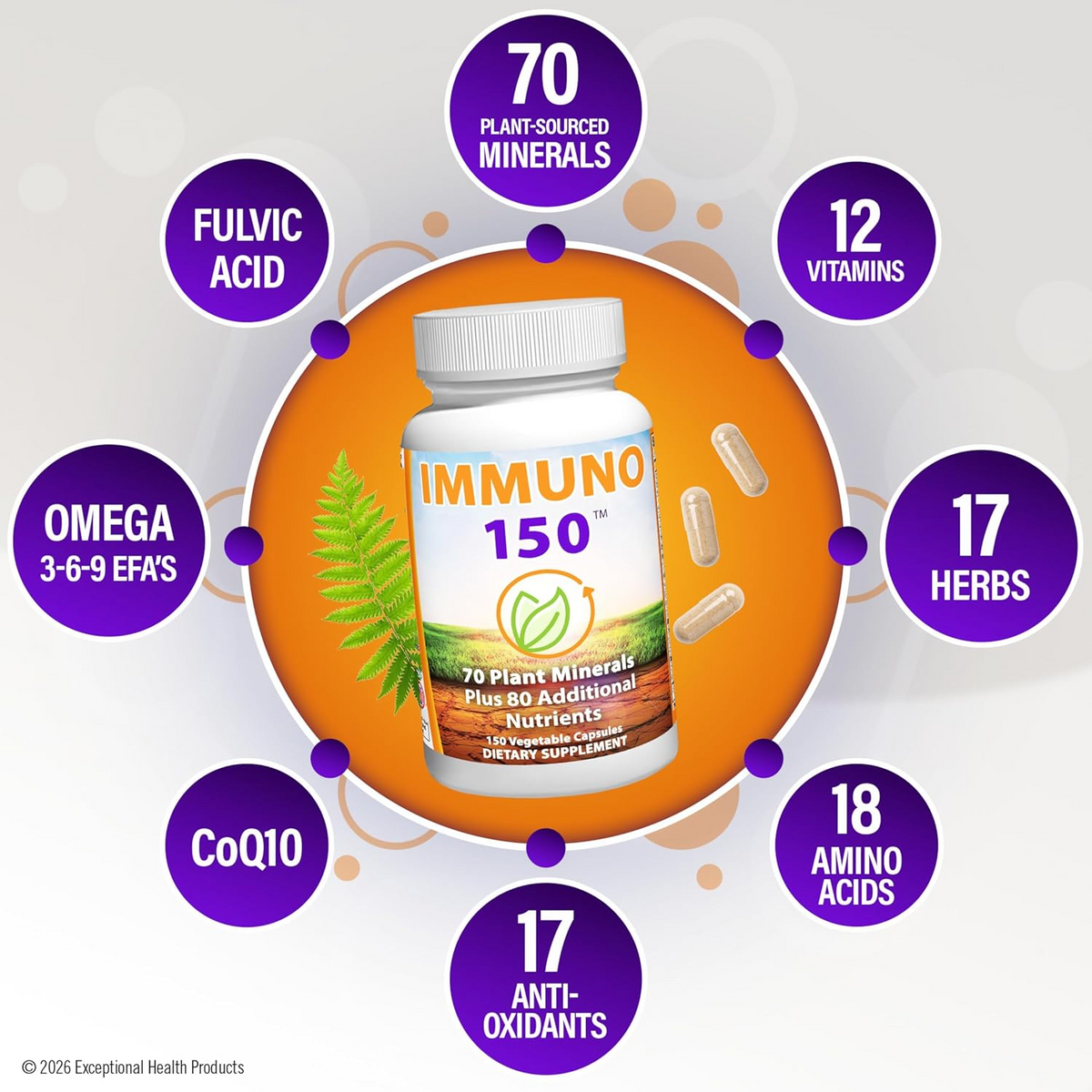 IMMUNO 150 Complete Multi – 150 capsules